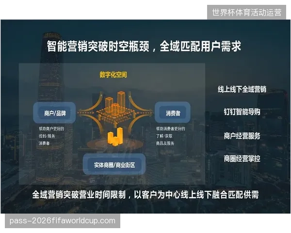 商圈游客转化率提升20%的路径，在于世界杯赞助商对城市触点的精准部署
